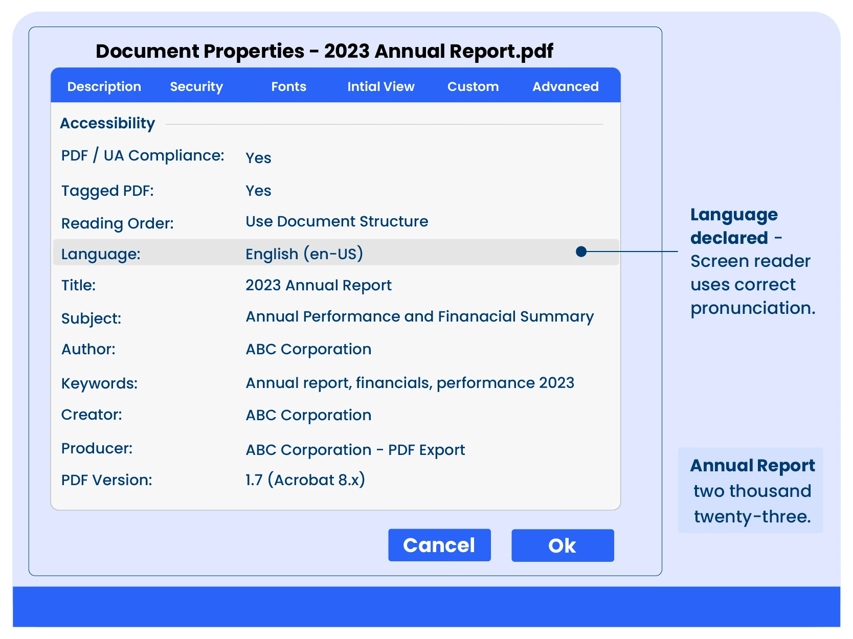 Screenshot of PDF document properties displaying accessibility settings, including PDF/UA compliance, tagged PDF status, reading order, and document language set to English (en-US), highlighting the importance of language declaration for screen readers.