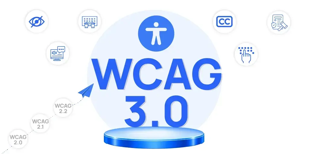 WCAG 3.0 Draft and the Changing Accessibility Landscape